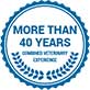 40 Years of Experience